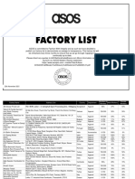 ASOS Factory List November 2021 Final List