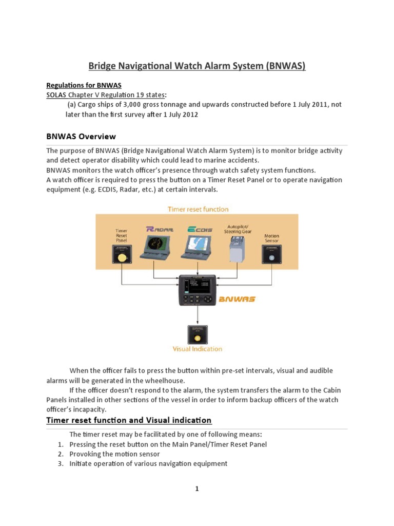 Bridge Navigational Watch Alarm System (BNWAS) | Download Free PDF ...
