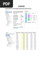 Pe Report: Power Report of Our Sdram Controller On Basys3 Fpga