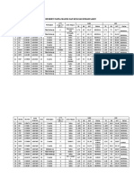 LAMPIRAN 1 - Data Status Gizi Residen Napza Masuk Dan Keluar RS