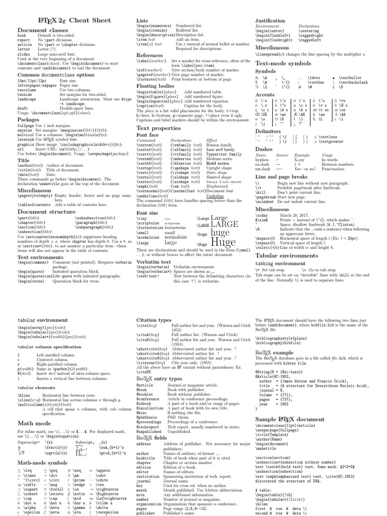 L TEX 2ε Cheat Sheet: Document classes | PDF | Paragraph | Text