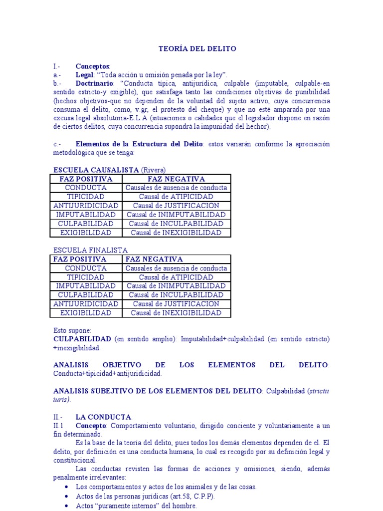 Elementos Clave de la Teoría del Delito | PDF | Intención (Derecho ...