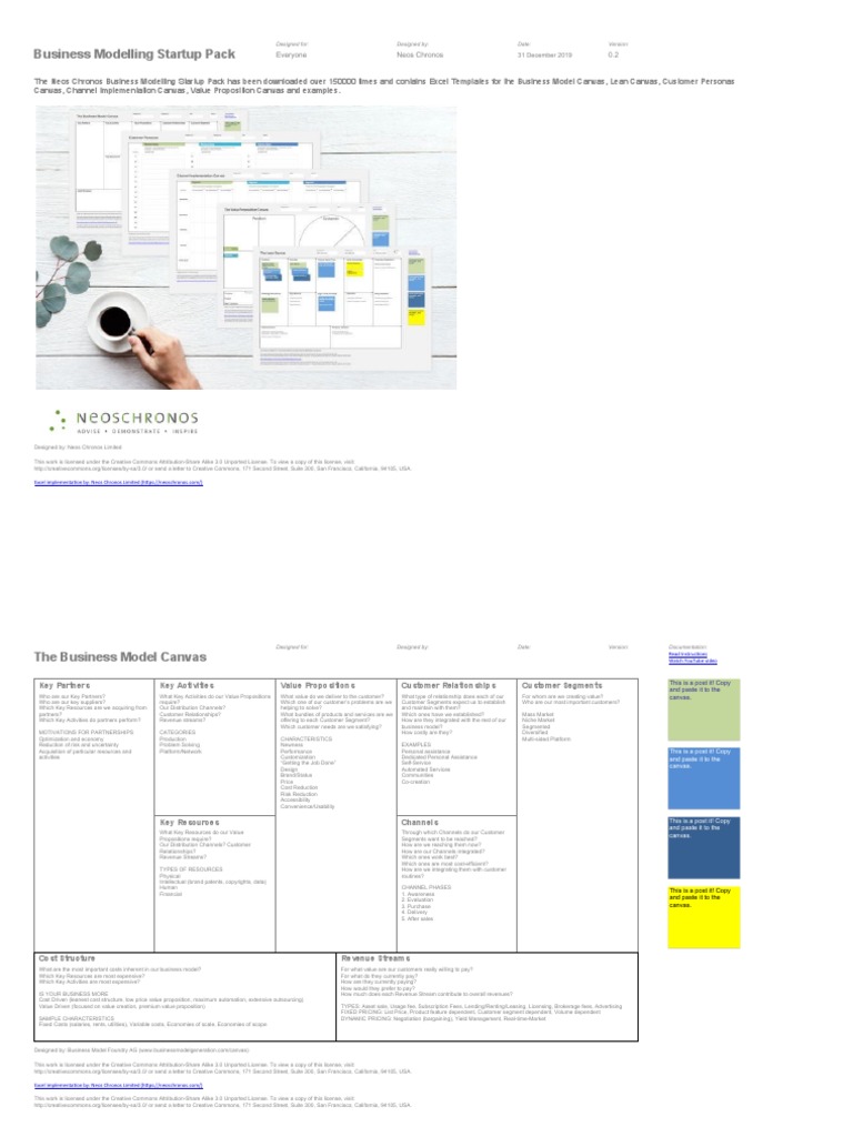 Template Business-Modelling-Startup-Pack Lengkap | PDF | Reason ...