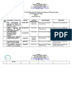 Act. - Extrascolare - SEM 2 CLASA A 9A F