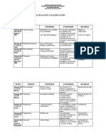 Planificacion Evaluacion y Planificacion-2021-2022