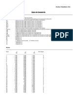 Reporte Ram V8i - Datos de Geometria