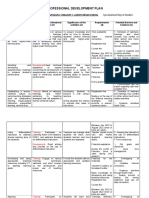 (2) Assignment No. 2 - Professional Development Plan_badet