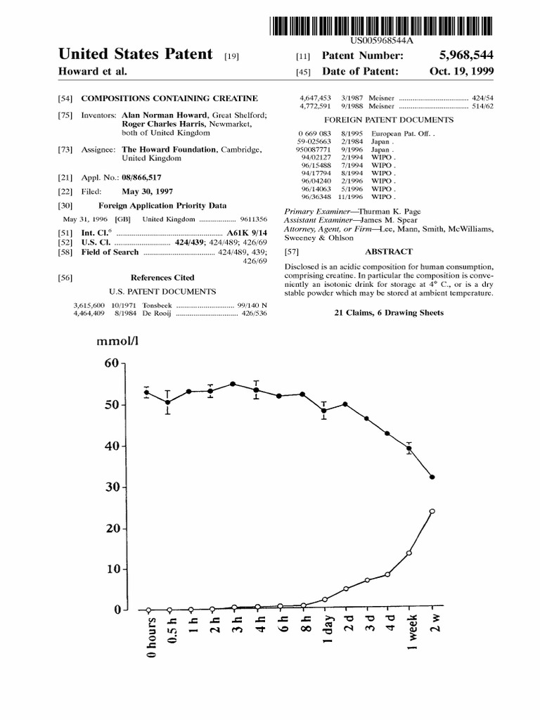Creatine Conversion in Creatinine PDF