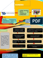 Licenciamiento universitario SUNEDU