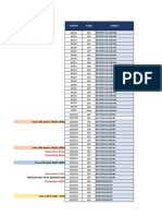 Listado de maquinaria pesada con códigos y horas de trabajo