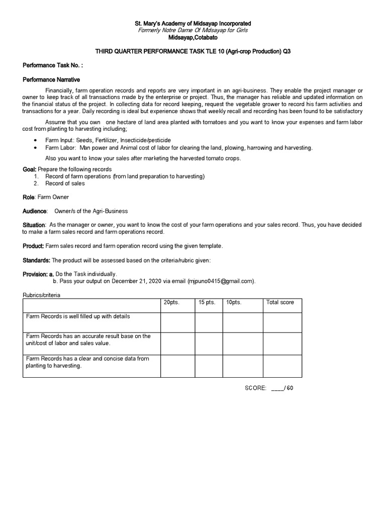 Third Quarter Performance Task Tle 10 1 (1) Jankyleprimitiva 10 Humilty ...