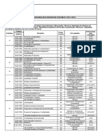 Matriz Ciencias Contabeis UFF e UFRJ 2021.2