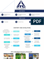 ITC Intro and Key Challenges