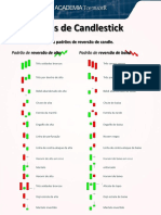 Padrões Candlestick Reversão Academia Top Trader