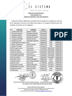 Listado Resultados Audiciones Osjjl 2022