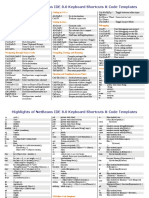 Highlights of Netbeans Ide 8.0 Keyboard Shortcuts & Code Templates