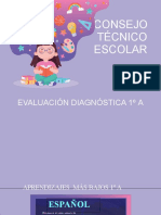 Consejo Técnico Escolar: 1 "A" Profa. Bethy Lozano