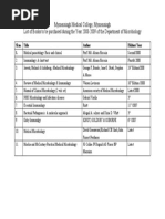 Download Microbiology Book List by Osama Bakheet SN55447615 doc pdf