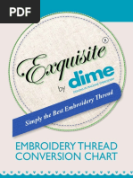 Simply The Best Embroidery Thread