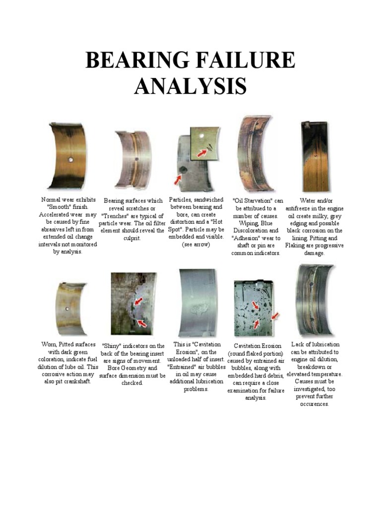 What Causes Piston Ring Failure: Unveiling the Culprits