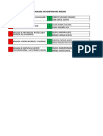 Brigadas de Gestion de Riesgo