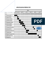 Jadwal Pelaksanaan Proposal Tesis