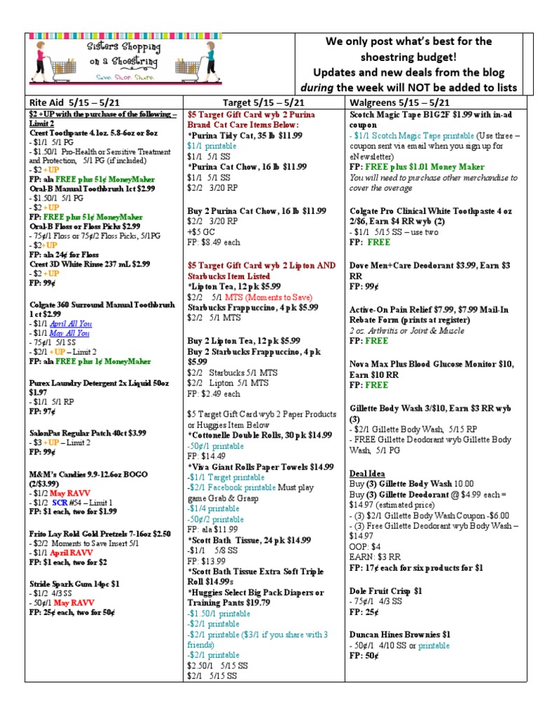 Rite Aid, Wags, Target 5-15-11 | PDF