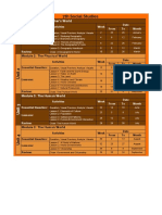 2021 Social Studies Anual Plan Tmarvinlopez