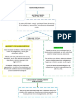 Mapa Conceptual