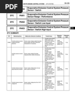 DTC Summary: 1Gr-Fe Engine Control System - Sfi System