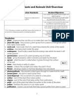 2 Grade Plants and Animals Unit Overview: South Dakota Curriculum Standards Student Objectives