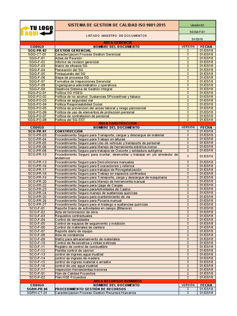 Lista Maestra Documentos ISO 9001:2015 | PDF | Gestión de recursos ...