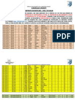 Comunicado Desempate Contrato Docente 2022