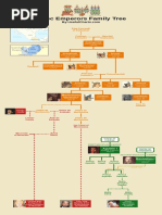 Mansa Musa Family Tree Overview | PDF | Emperor | African Civilizations