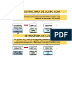 Costos - Presupuesto - Analisis Abril