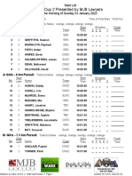 Sunday BC Cup 2 Start List