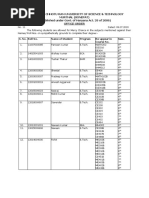 Deenbandhu Chhotu Ram University of Science & Technology Murthal (Sonepat) (Established Under Govt. of Haryana Act. 29 of 2006) Office Order