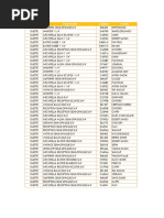 Enterpriserx - Sig Code Reference Guide: Notes: This Is A Standard Sig ...