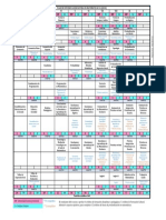 Plan de estudios Licenciatura en Matemáticas