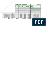 Cópia de Excel - Aula05