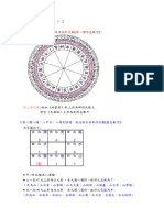 玄空大卦10