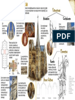 Características Estructuras: Arbotantes Contrafuertes