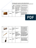 Analisis ALAT MUSIK TRADISIONAL