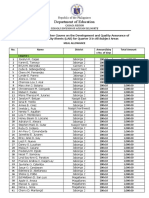 Department of Education: Republic of The Philippines