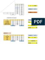 Realice 3 Ejemplos de Mediana en Tablas de Frecuencia