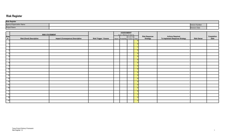 Texas Project Risk Register 1.0 | PDF | Risk | Business