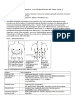 Abdomen