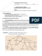 I. Learning Competency With Code: Learning Activity Sheets (LAS) No. 1