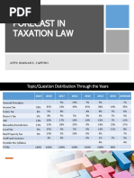 Forecast in Taxation Law: Atty. Raegan L. Capuno