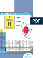 Tabelul Periodic Al Elementeleeelor